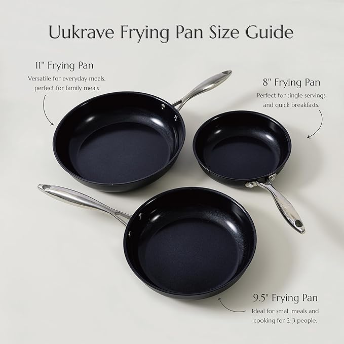 UUKRAVE Ceramic Nonstick Skillets Set (8"/9.5"/11") - Omelette Pans & Egg Pan for Healthy Cooking, Stay-Cool Handle, PFAS/PFOA/PTFE-Free, Oven/Dishwasher Safe for Busy Kitchen, Stackable, Black